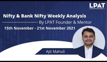 NIFTY & BANK NIFTY WEEKLY ANALYSIS | 15th NOVEMBER - 21st NOVEMBER | LPAT | PRICE ACTION