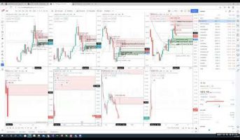 How we Traded a Swing Move in IOC from 109-128 in Cash & Multiple Futures Trade | LPAT