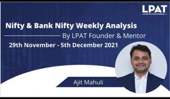 NIFTY & BANK NIFTY WEEKLY ANALYSIS | LPAT | PRICE ACTION STRATEGY