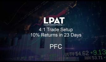 LPAT Scanner Trade Setups - May | Price Action Strategy | LPAT